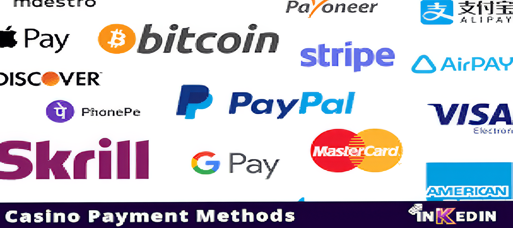 Account Funding Methods for Playing Provider Slots