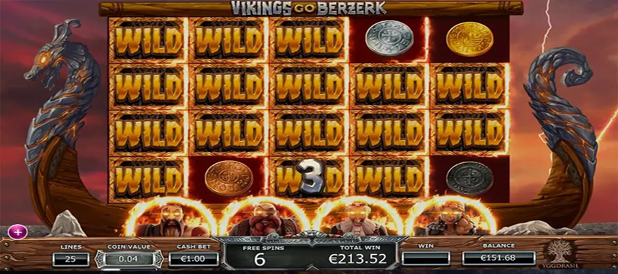 Conclusion: Pros and Cons of the Slot