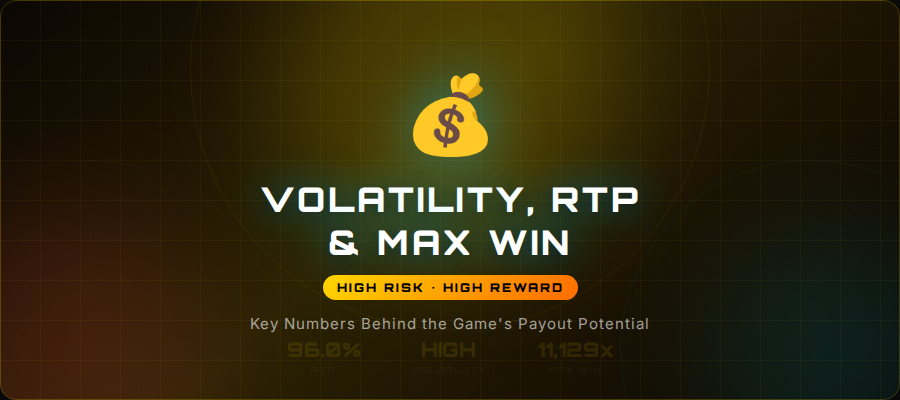 Volatility, RTP, and Maximum Win