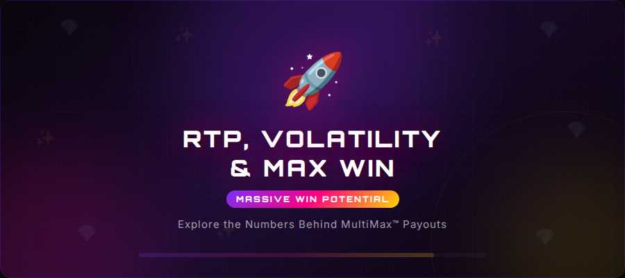 RTP, Volatility, and Maximum Win Potential