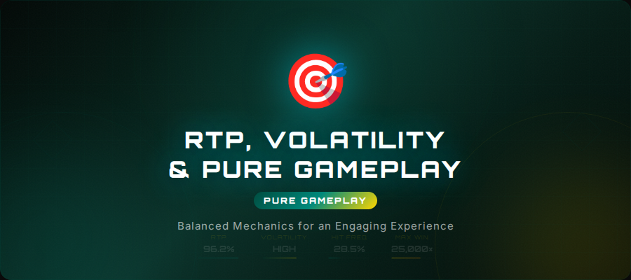 RTP, Volatility, and Pure Gameplay