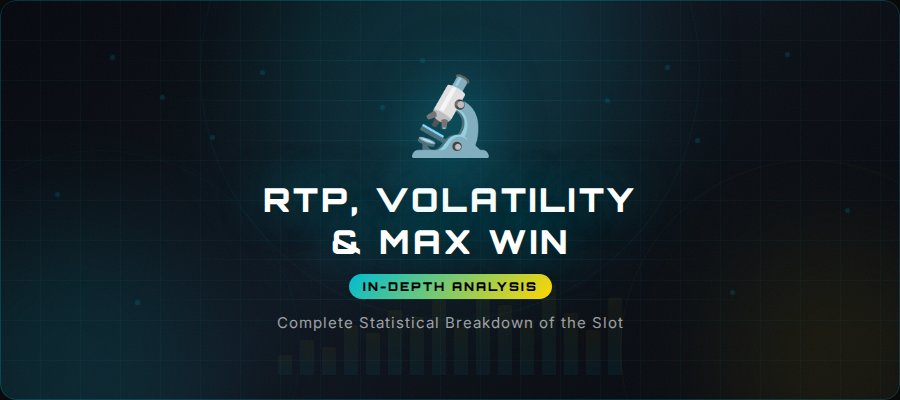RTP, Volatility, and Max Win Analysis